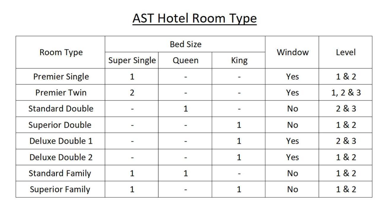 Ast Hotel Alor Setar Exterior foto